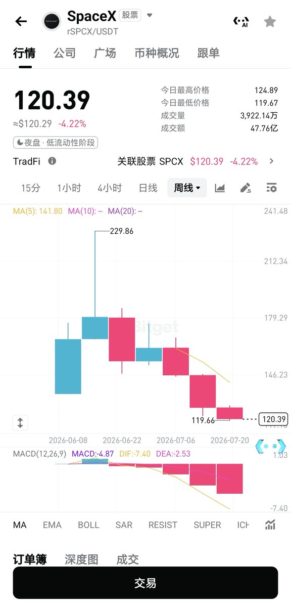 chairbtc tweet picture