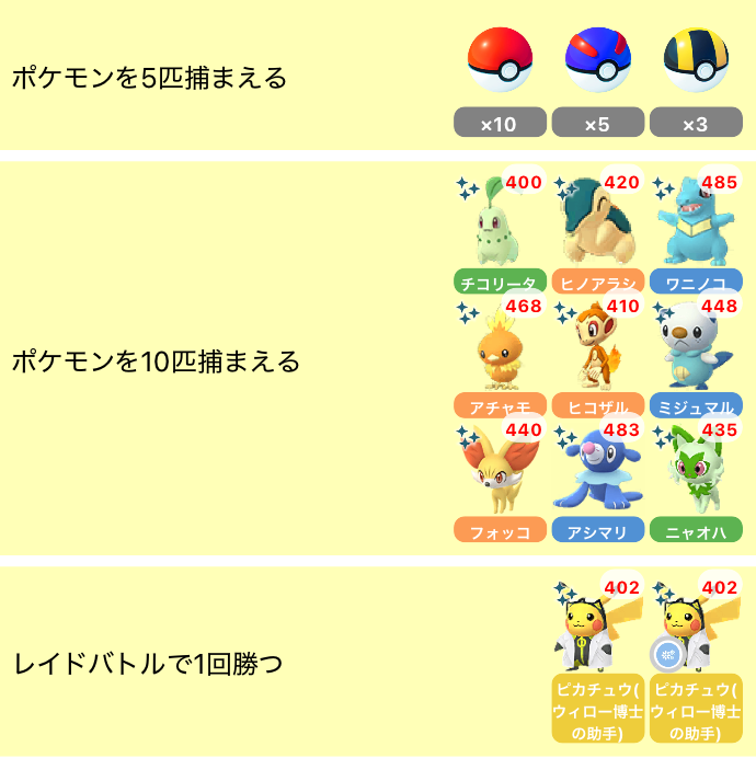 ポケモンGO攻略情報@ポケマピ tweet media