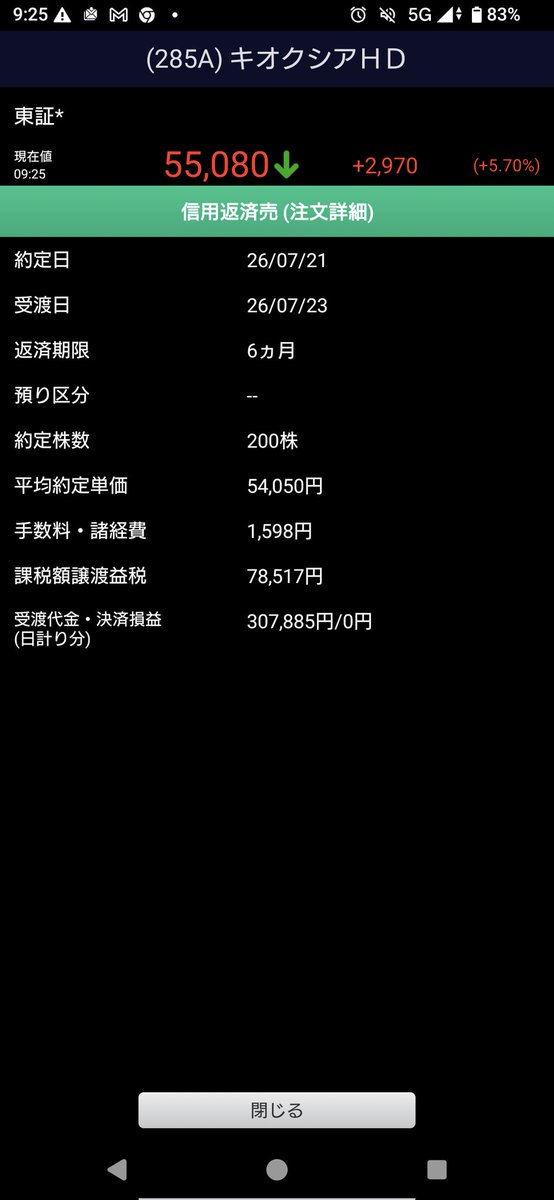 kaikado2's tweet photo. 利確腹8分 https://t.co/8WGIQsKZa8