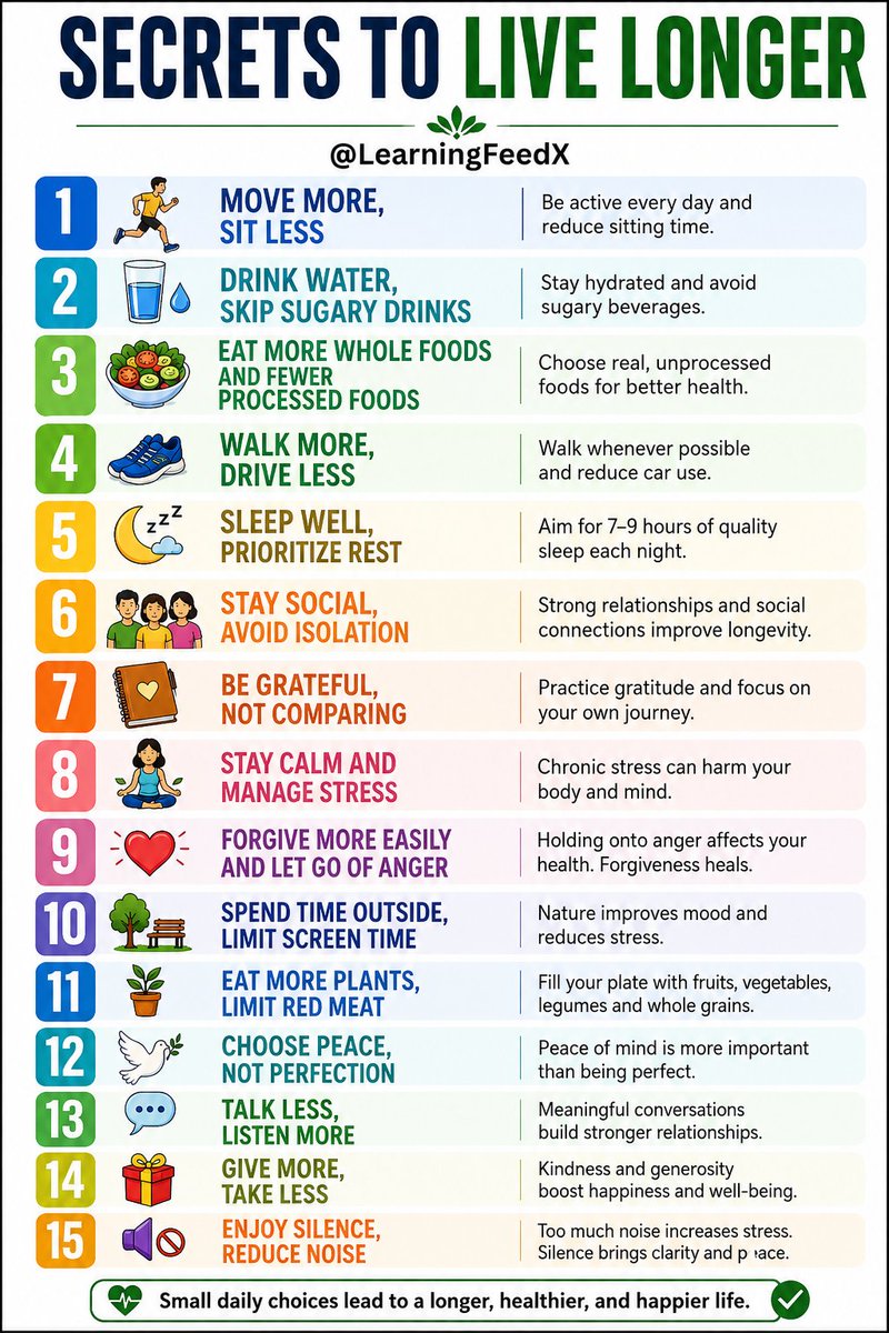 LearningFeedX's tweet photo. 15 Daily Habits for a Longer, Healthier Life https://t.co/8CWDzEJjMS