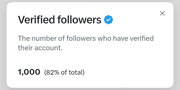 DigitalCryptor7's tweet photo. Another milestone of 1000 verified followers has been achieved. 

Consistent support Leads towards the Success. ✨

Let's Support everyone to succeed together ♥️ https://t.co/yNjiSSgypE