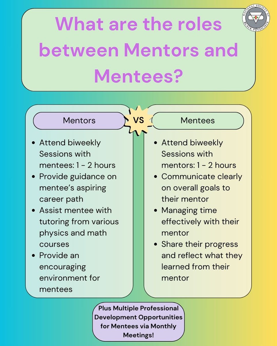 NSBPInc's tweet photo. 📢 NSBP proudly presents its first mentorship program: the Uplift Physicists Program (UPP) for 2026–2027! Applications are open for undergraduate mentees and graduate mentors through July 30.

Apply: https://t.co/3sVhXMjBS1

#UPP #NSBPUPP #NSBP #NSBP2026 https://t.co/ZsjUddsPQq