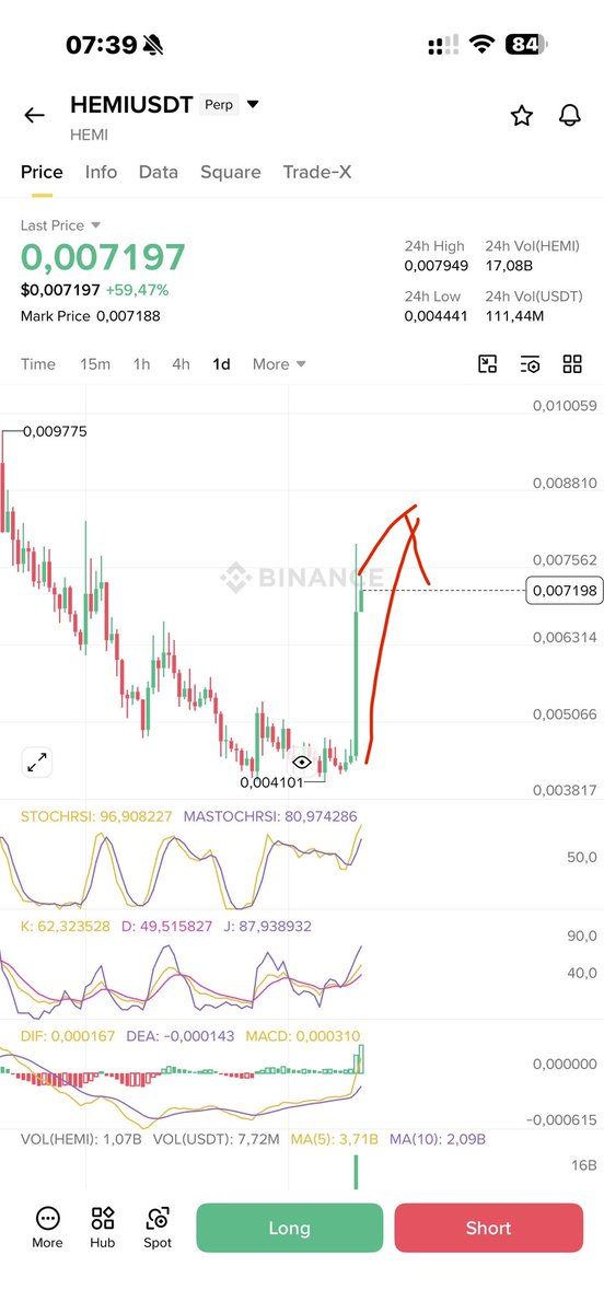 Oldman Crypto tweet media