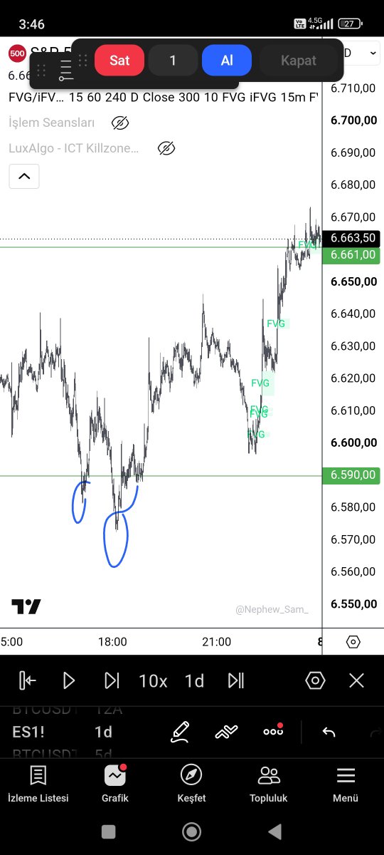 Trading_Model's tweet photo. #SPX 
Seansları işin içine katınca imkansız denen bişey kalmıyor https://t.co/G5jX0pMvah