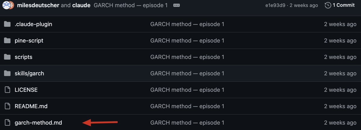 manual config. file