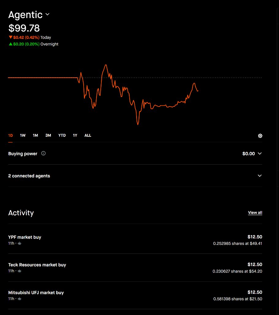 TickerDB_'s tweet photo. @RobinhoodApp We started an agentic portfolio on Robinhood this morning 👀 https://t.co/y9rHCTcVWJ