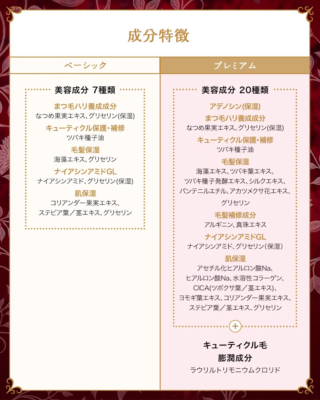 マジョリカ マジョルカ on X: 