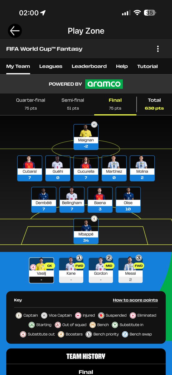 JohnathonBoyd2's tweet photo. @FPLRD_1 You did better than me Reece rank wise but I just outscored you in the final https://t.co/qMycl5LMBE