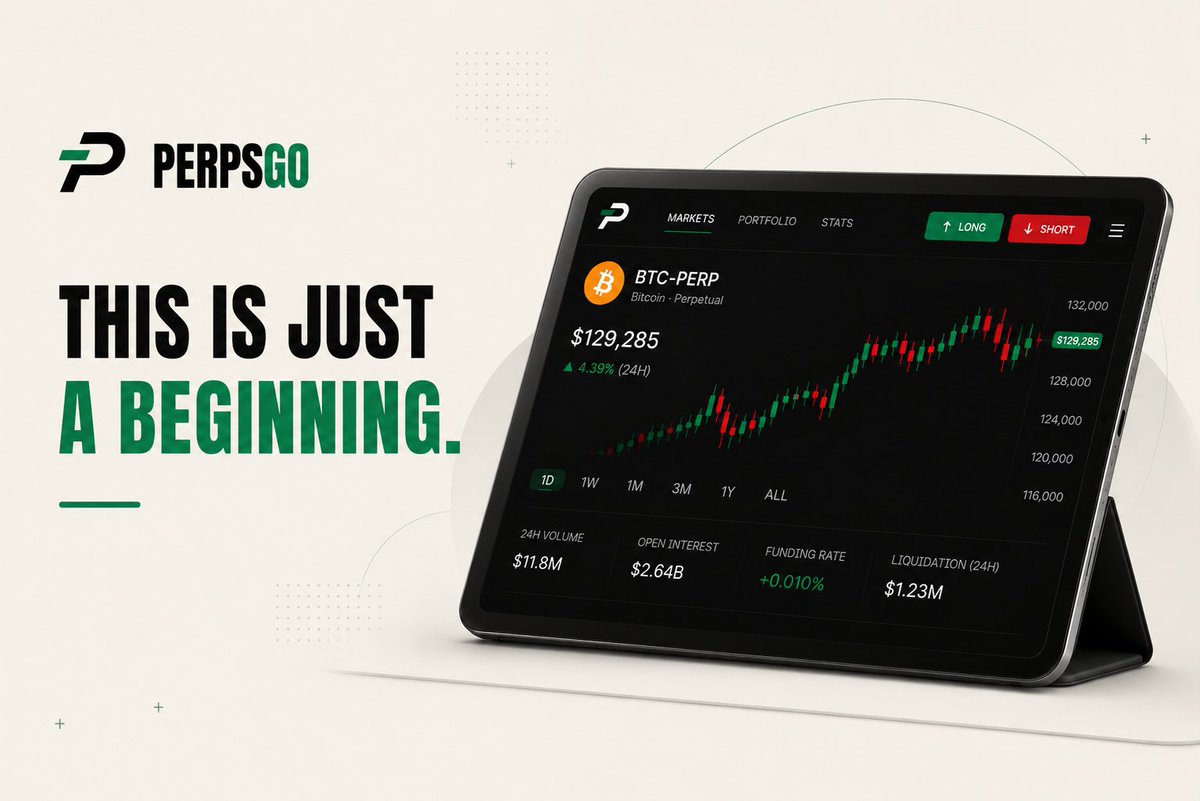 PerpsGo's tweet photo. The next wave of trading won't be limited to a handful of assets.

With PerpsGo, every token has a market.
Long it. Short it. Trade it your way. https://t.co/nKGei3ZSA3