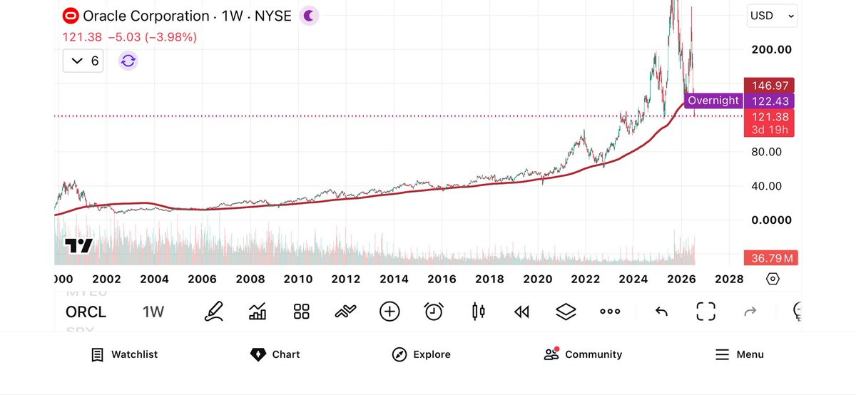 PurpleDrinkCapital tweet media