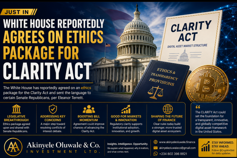 CryptosGist's tweet photo. 🧵 X Thread: White House Reportedly Agrees on Ethics Package for the CLARITY Act

1/ 🚨 BREAKING: The White House has reportedly agreed on an ethics package for the CLARITY Act.

According to journalist Eleanor Terrett, the proposed language has been sent to certain Senate Republicans.

If accurate, this could remove one of the biggest obstacles to advancing U.S. crypto market structure legislation.

#Crypto #CLARITYAct #Bitcoin #Blockchain #DigitalAssets #Regulation #Stablecoins #FinTech #InstitutionalCrypto #CryptosGist