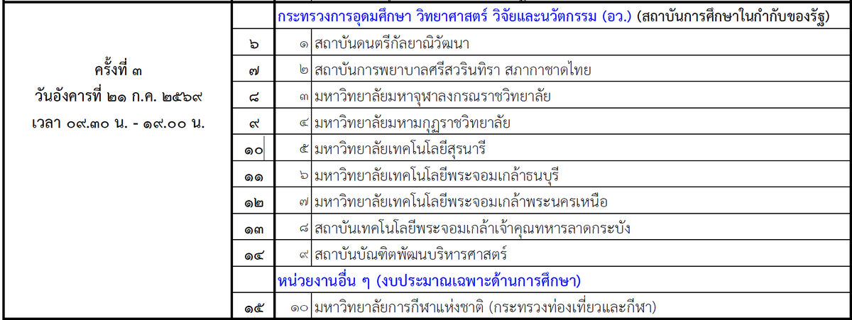 อัศวิน tweet media