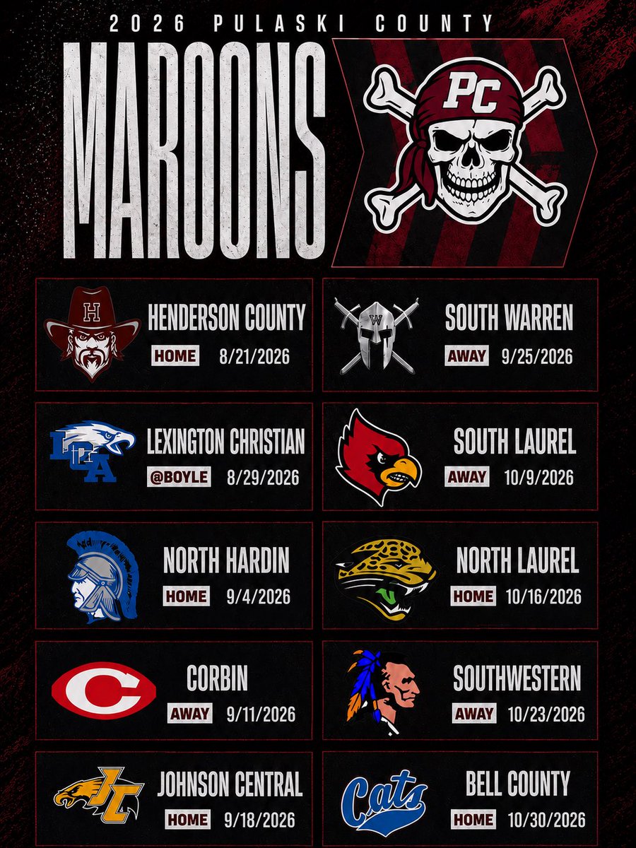 Pulaski County Maroons Football tweet media