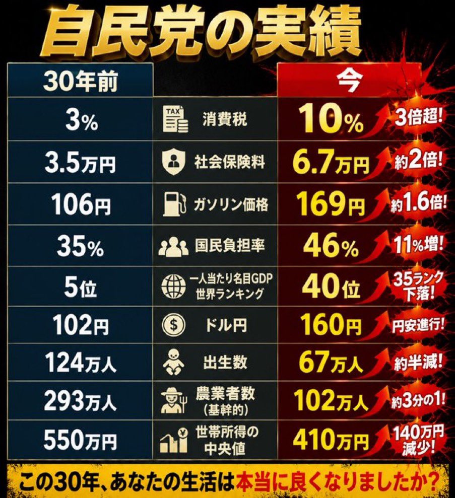 🌸🇯🇵TanakaSeiji橙🇯🇵🌸 tweet media