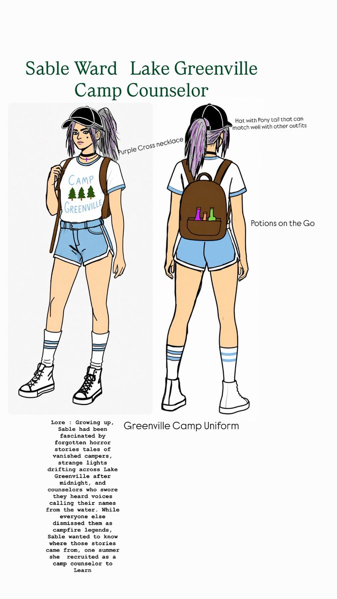 ongoingjaiden's tweet photo. @DeadbyDaylight Just submitted my sable ward design , I hope the sables love the idea of sable working as a Camp counselor for the summer โค๏ธ let me know your guys thoughts โค๏ธ๐#sableward https://t.co/cRthKwlaY7