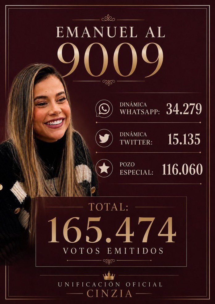 Wikaryna's tweet photo. #SinFraudeSeVaEmanuel
@SANTIAGODELMORO
@GranHermanoAr @laubfal @DGO_Latam @telefe @Prensa_Kuarzo @GastonTrezeguet

Y seguimos EMANUEL AL 9009

#granhermano
#GranHermanoGeneraciónDorada 
#GranHermano https://t.co/33eNBkxn4N