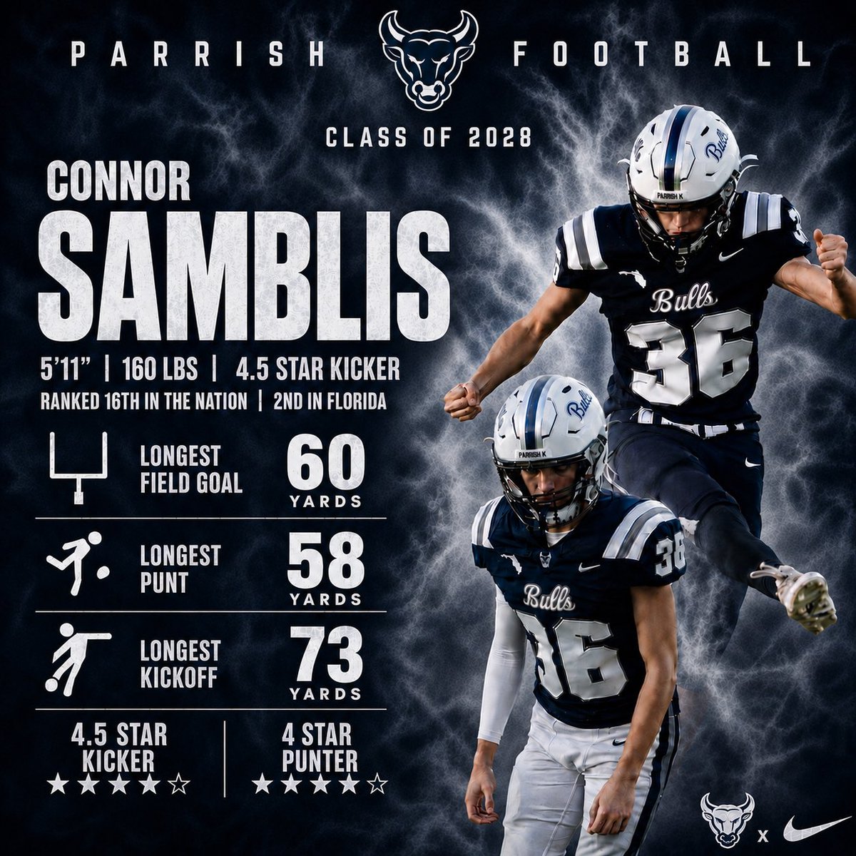 CoachMcNear's tweet photo. @ConnorSamblis19  
I love this kid!!! https://t.co/XHlBQy7cfw