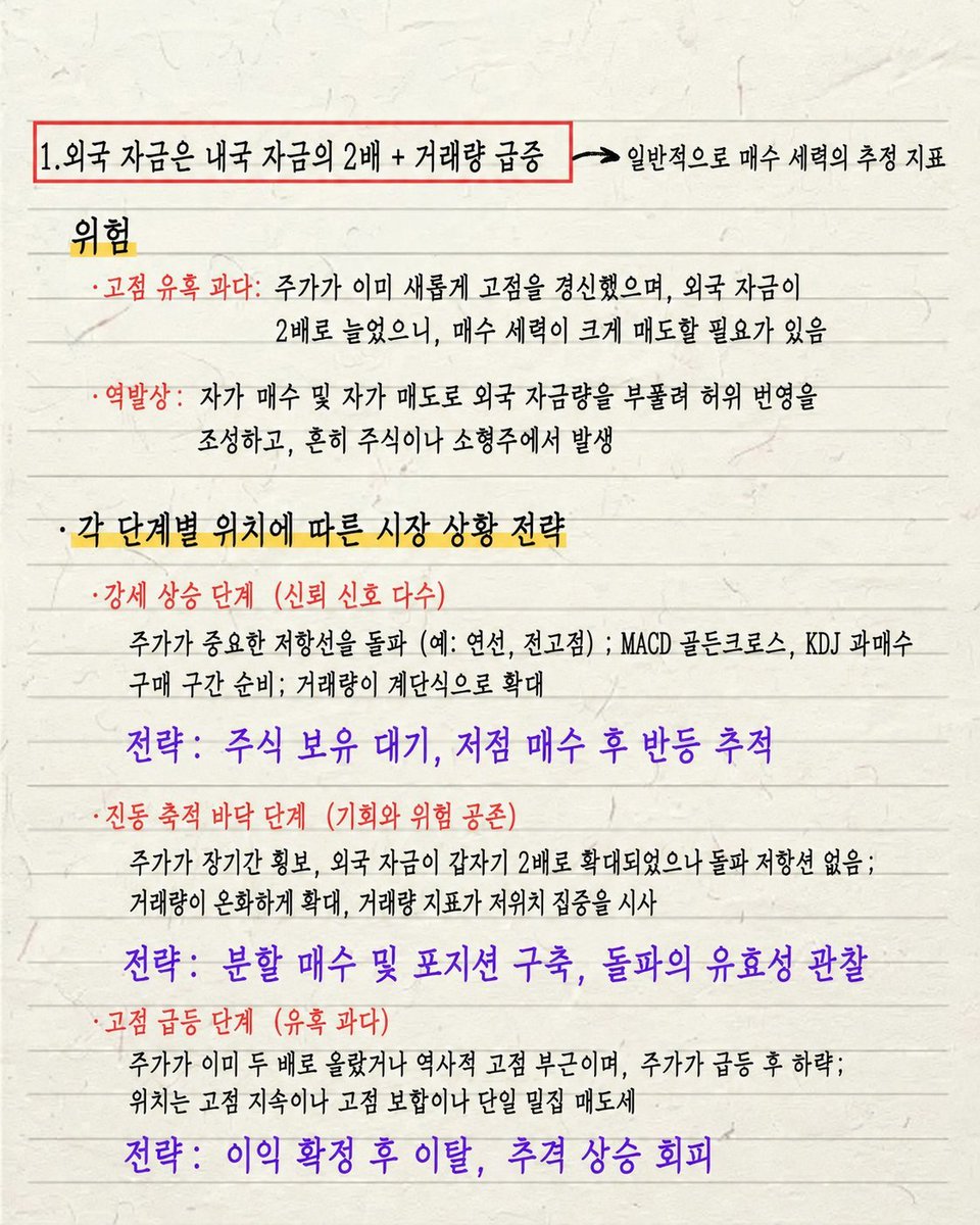 BLACKwimps04's tweet photo. 평생 투자를 이어가고 싶다면,
주식 초보자가 반드시 기억해야 할 6가지 원칙입니다. 📈
1️⃣ 매월 정해진 금액을 꾸준히 투자하세요.
시장 타이밍보다 중요한 것은 꾸준한 투자 습관입니다.

2️⃣ 생활비와 비상자금은 반드시 따로 확보하세요.
투자는 여유 자금으로 시작해야 오래 이어갈 수 있습니다.
3️⃣ 기본 포트폴리오는 S&P500 ETF와 나스닥100 ETF를 중심으로 구성하세���.
장기 성장의 핵심 자산으로 활용할 수 있습니다.

4️⃣ 안정적인 현금 흐름을 원한다면 배당 ETF를 함께 고려하세요.
예: SCHD와 같은 고배당 ETF
5️⃣ 시장 대표 ETF를 중심으로 하고, 배당 ETF 비중은 자신의 목표에 맞게 조절하세요.
중요한 것은 나에게 맞는 균형입니다.

6️⃣ ���장 중요한 원칙은 단기 변동에 흔들리지 않는 것입니다.
좋은 자산을 꾸준히 보유하고 장기적인 복리 효과를 활용하세요.
주식 투자의 성공은
한 번의 큰 수익보다 오랫동안 시장에 남아 있는 힘에서 만들어집니다.