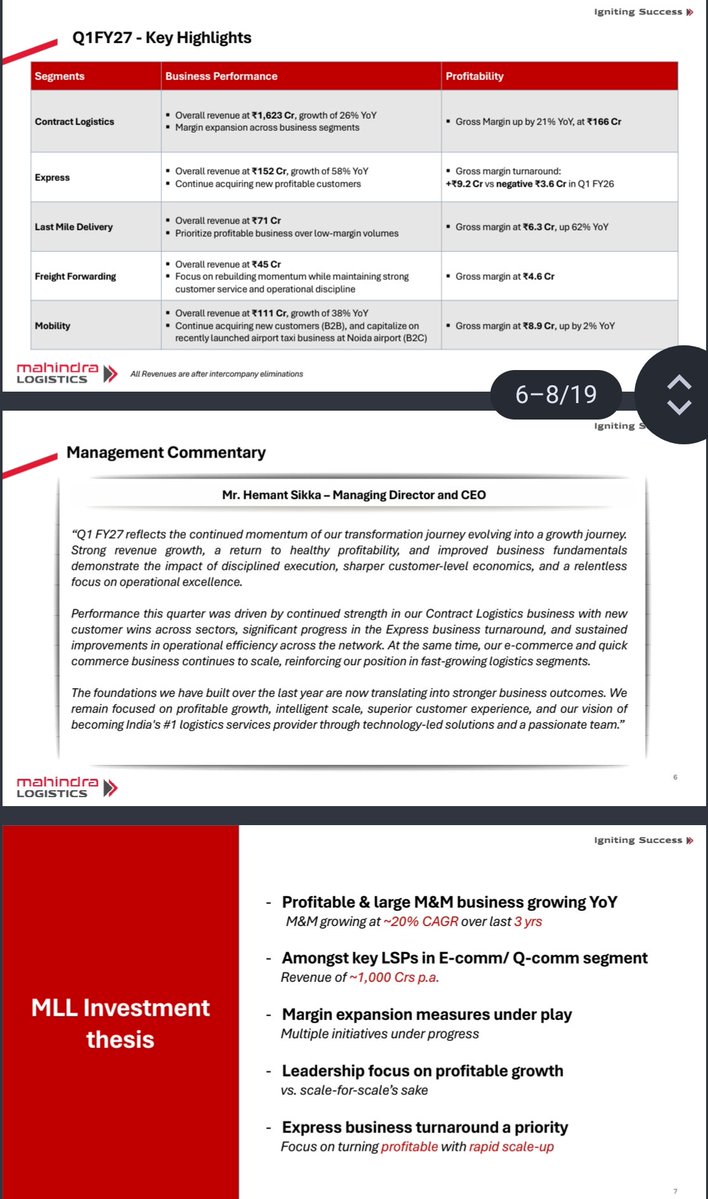 nid_rockz's tweet photo. Inv PPT and results extracts:
20/7/2026

Venus Remedies 
#VenusRem
Highest ever Q1FY27 
Q1 is historically leanest quarter, but Q1FY27 sees a 19%+ OPM 
Rev at 179cr⏫30%
EBITDA at 34cr⏫122%
PAT at 23cr⏫139%

Sobha Ltd
#Sobha
Q1FY27 pre sales at 3656cr⏫76%
Net cash balance sheet
Net debt at -6.5 billion with next D/E of -0.14x

PayTM
#PayTM
Record quarter with 200+cr core EBITDA 
EBITDA at 203cr⏫182% YoY 
⏫54% QoQ 
Merchant GMV at 7.1 lakh cr⏫31%

Bluestone Jewellery 
#BlueStone
Rev⏫49% at 733cr
SSSG at 39%
270bps margin expansion 
Reported EBITDA ⏫ 95% at 110cr

Rallis India
#Rallis
EBITDA ⏫23%
Margin expansion 
B2C business delivered 19% rev growth 
Launched 3 new products in Q1FY27 

Mahindra Logistics 
#MahLog
Getting better every quarter 
Good operating leverage on display YoY 
Contract logistics rev at 1623cr⏫26%
Express revenue at 152cr⏫58%
Overall revenues ⏫ 23% at 2003cr
EBITDA ⏫51% at 115cr 
PAT⏫335% at 25cr