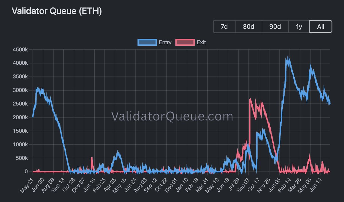 Crypto Rover tweet media