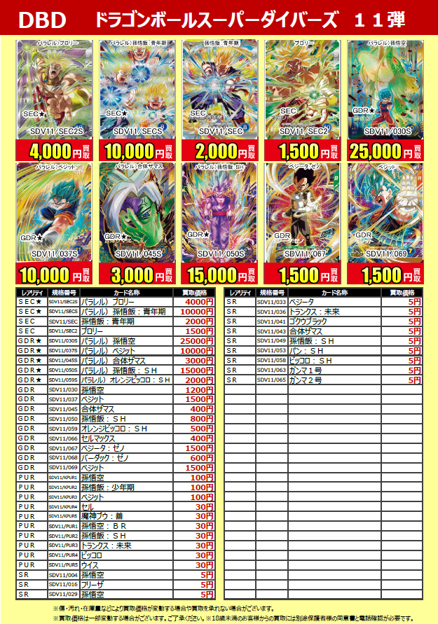 furu1_nagaoka's tweet photo. ☆新作トレカ買取情報☆ 
最新弾 
#DBD
『#ドラゴンボールスーパーダイバーズ １１弾』 
買取価格が更新されました。 
カード1枚から査定いたします。 
※買取価格は変動する場合がございます。 
皆様のご来店お待ちしております。 
#ふるいち #長岡古正寺店 https://t.co/wkMowjpieG