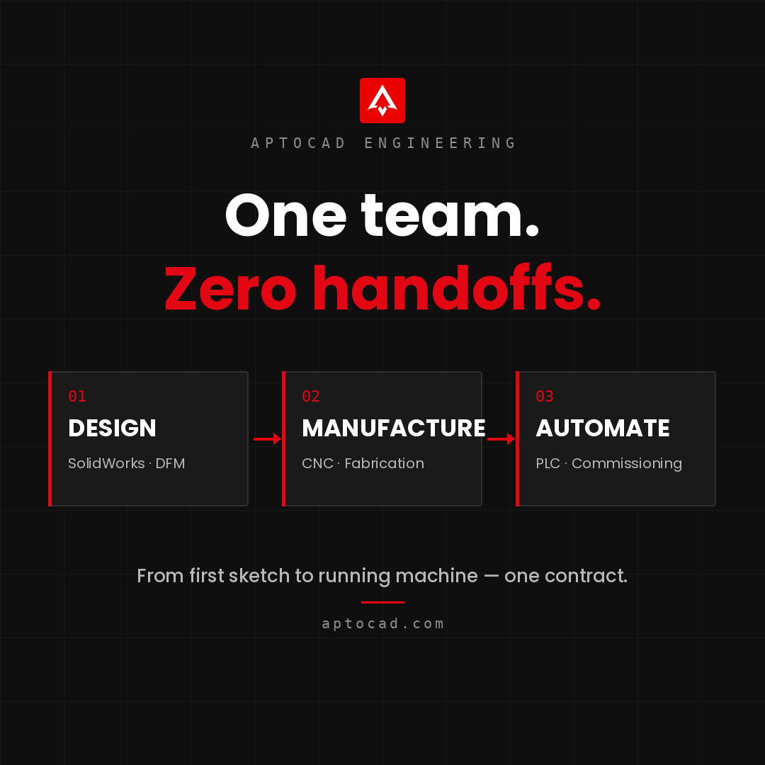 aptocad's tweet photo. Most projects fail in the handoffs - design blames manufacturing, manufacturing blames automation. We removed the handoffs. One team owns your project from first sketch to running machine. That's the whole idea behind AptoCAD.

#MachineBuilding #MechanicalEngineering #AptoCAD https://t.co/qculMLwPD1