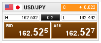 _nekozo's tweet photo. #為替 #FX
ドル/円の東京市場のボラ  
1位本日  9.0pips
2位5/29 11.2pips  
3位6/ 5 11.5pips 

やってられねぇ https://t.co/xGSwrzh8oK