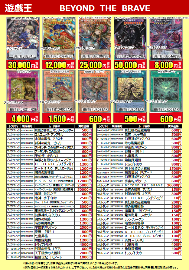 furu1_nagaoka's tweet photo. ☆新作トレカ買取情報☆ 
最新弾 
#遊戯王
『BEYOND THE BLAVE』 
買取価格が更新されました。 
カード1枚から査定いたします。 
※買取価格は変動する場合がございます。 
皆様のご来店お待ちしております。 
#ふるいち #長岡古正寺店 https://t.co/i6nlweU4DO