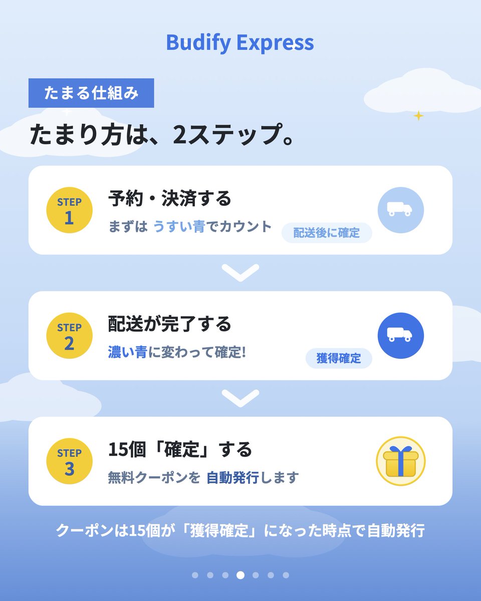budifyexpress's tweet photo. Budify マイレージプログラム始まります！💙いつもご利用いただきありがとうございます！感謝を込めて、使えば使うほどお得になる新特典がスタート🎉

🧳 荷物配送1個＝スタンプ1個
🎁 15個たまると「配送1回無料クーポン」プレゼント！

過去のご利用分もすでに反映済み
今すぐマイページでチェック! https://t.co/4i31vPSQDW