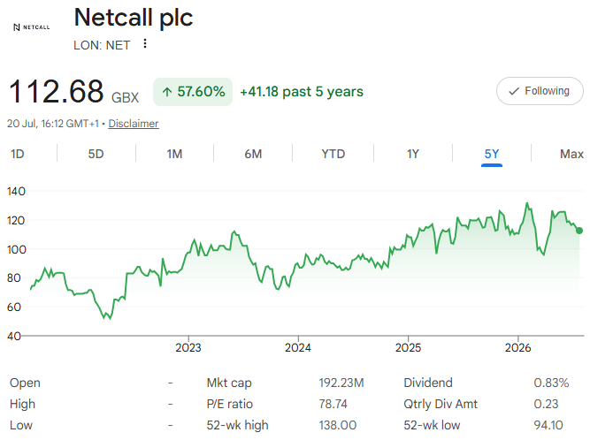 F15JCM's tweet photo. #NET Growing nicely but looks well valued. Doesn't seem to attract much attention https://t.co/aDpZqEHgbA