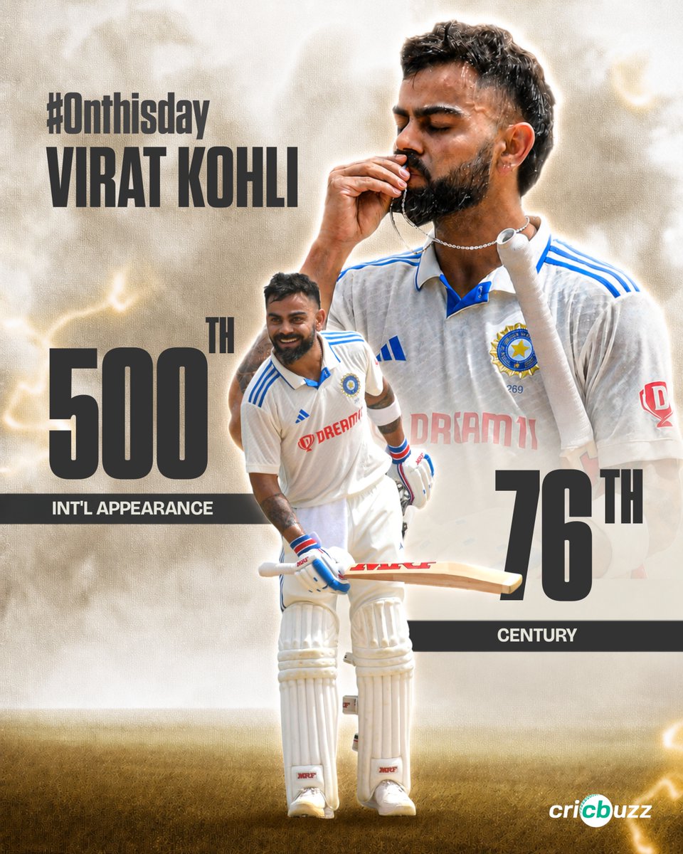 cricbuzz's tweet photo. International Century No. 7️⃣6️⃣

#OnThisDay, in 2023, Virat Kohli featured in his 500th international game and marked the occasion with his 29th Test hundred.

#ViratKohli #IndiaCricket https://t.co/cDtKdYnGQl