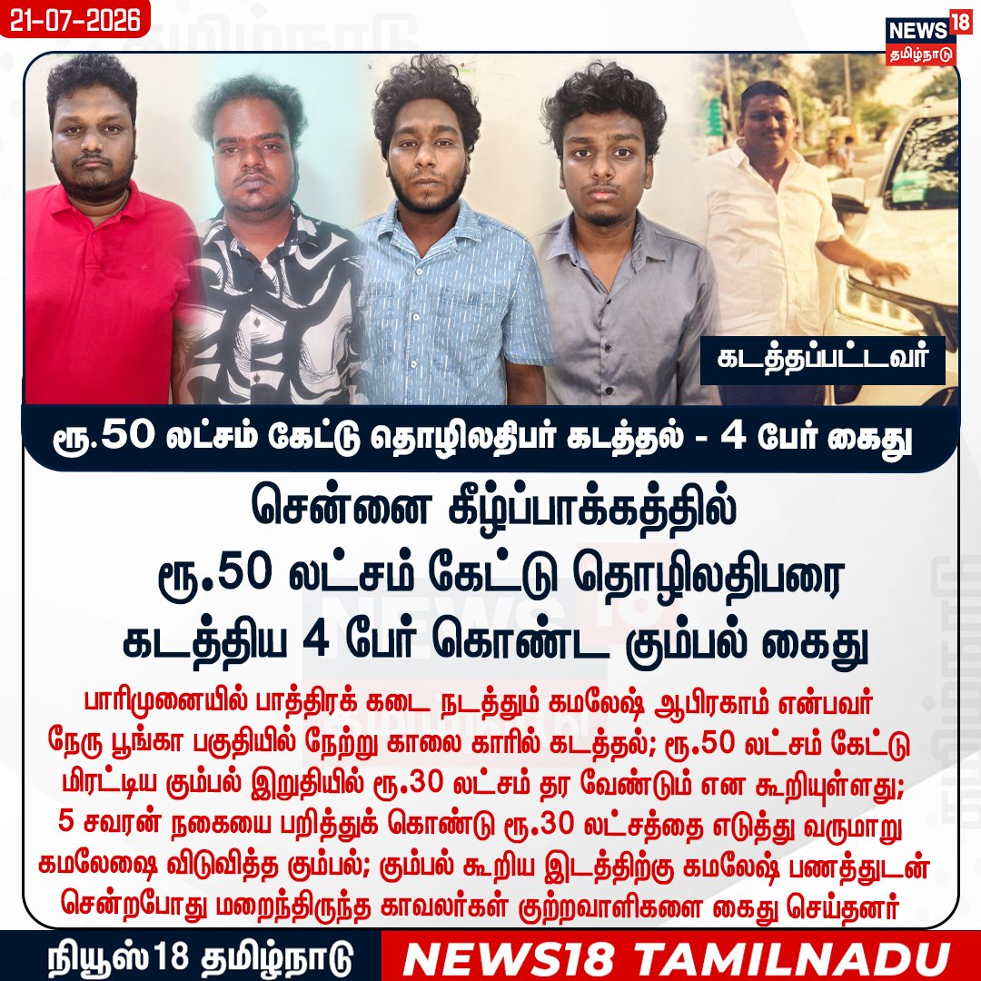 News18TamilNadu's tweet photo. #JUSTIN ரூ. 50 லட்சம் கேட்டு தொழிலதிபர் கடத்தல் - 4 பேர் கைது
#Chennai #Kilpauk #Parrys #News18Tamilnadu | https://t.co/3v5L32pLWJ https://t.co/5dhbI79mJ6