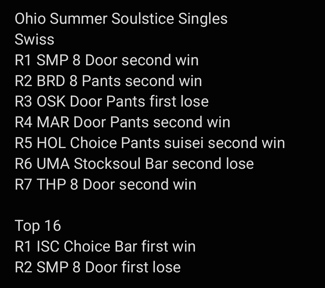 realhourss's tweet photo. Ohio Summer Soulstice Singles 2026 118 Players
Top 16 Cut, 8th Place
Had a blast at the event meeting online friends irl for the first time. Playing my usual gaku deck and getting very far with it was a very cool experience
#OHSoulstice26 #ws2tcg #ヴァイスシュバルツ https://t.co/ntr28edsCL