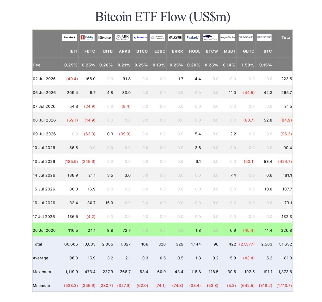 DustyBC Crypto tweet media