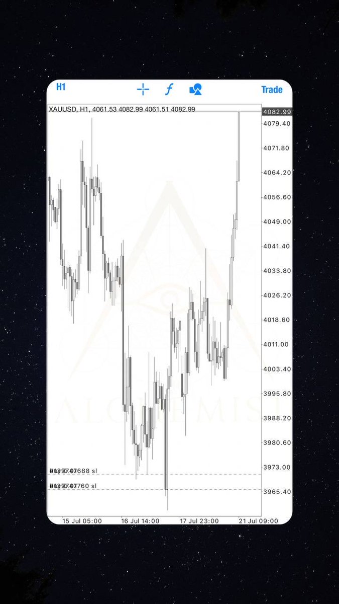 the_alchemistfx's tweet photo. I didn’t expect this trade to turn into such a big move, but I left a few runners open. Over 1000+ pips captured. :) https://t.co/coKNF4AdJs