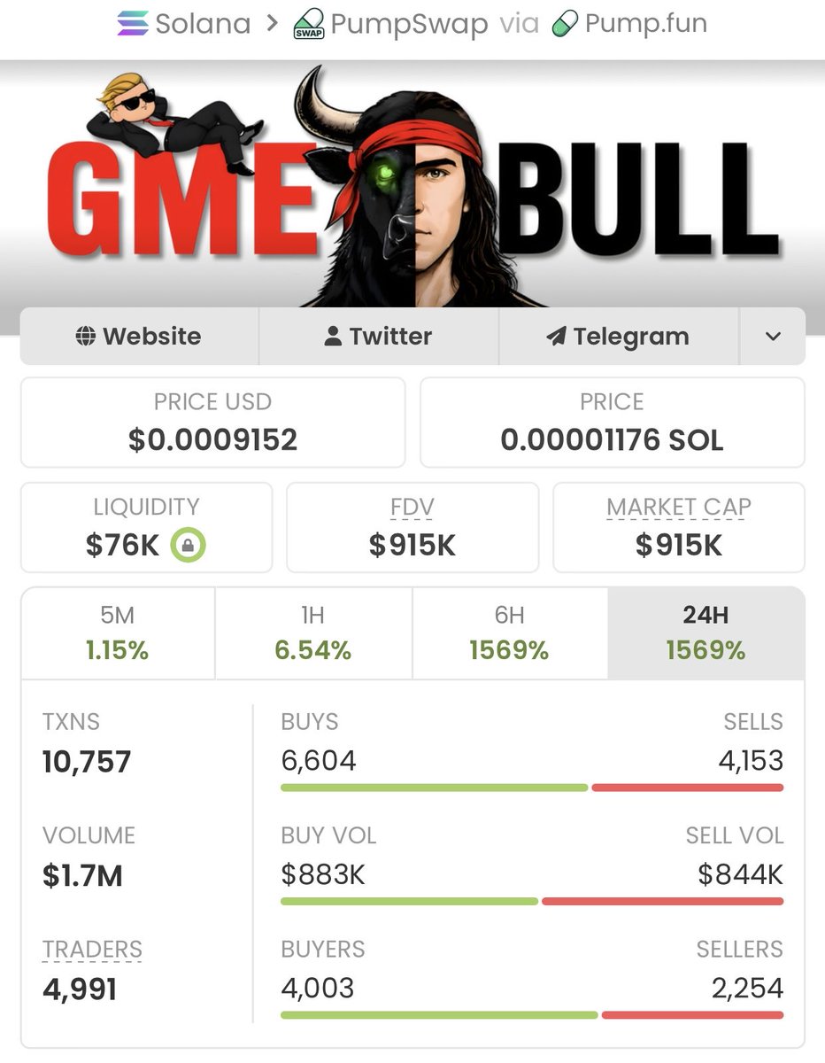 Alpha sol trader tweet media