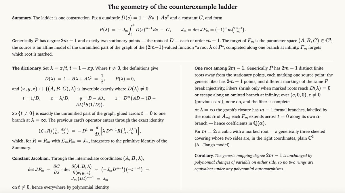 CalAldred's tweet photo. There's an infinite ladder of this geometric construction too, per GPT 5.6 Sol and Fable 5! Integrate D^{m−1} for a quadratic D, mark a root of the primitive, forget the mark. Generically 2m−1 sheets, so no two rungs are polynomially equivalent. https://t.co/POEnmklcoo
