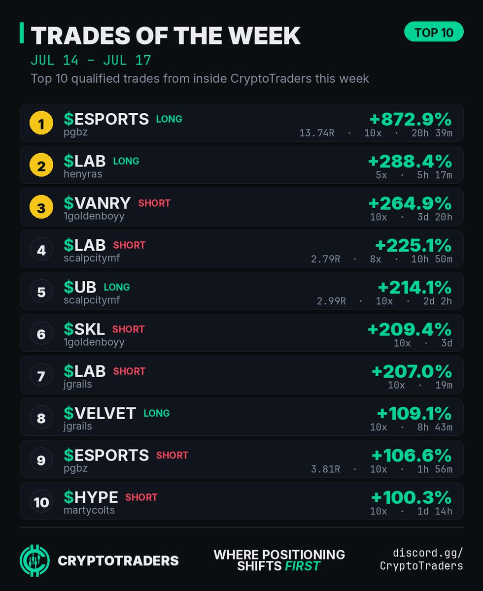 Lena Crypto tweet media