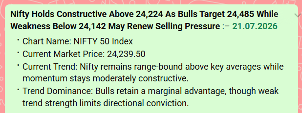 K_Karthik_Raja's tweet photo. NIFTY Outlook - 21.07.2026
#StocksToTrade #stocktofocus #StocksToWatch #GIFTNIFTY #nifty50 #StockMarketNews #StocksToBuy #stockmarketcrash #sharemarketindia #Breakingnews #breakout #breakoutstocks #gold #silver https://t.co/sP22FT1kWW