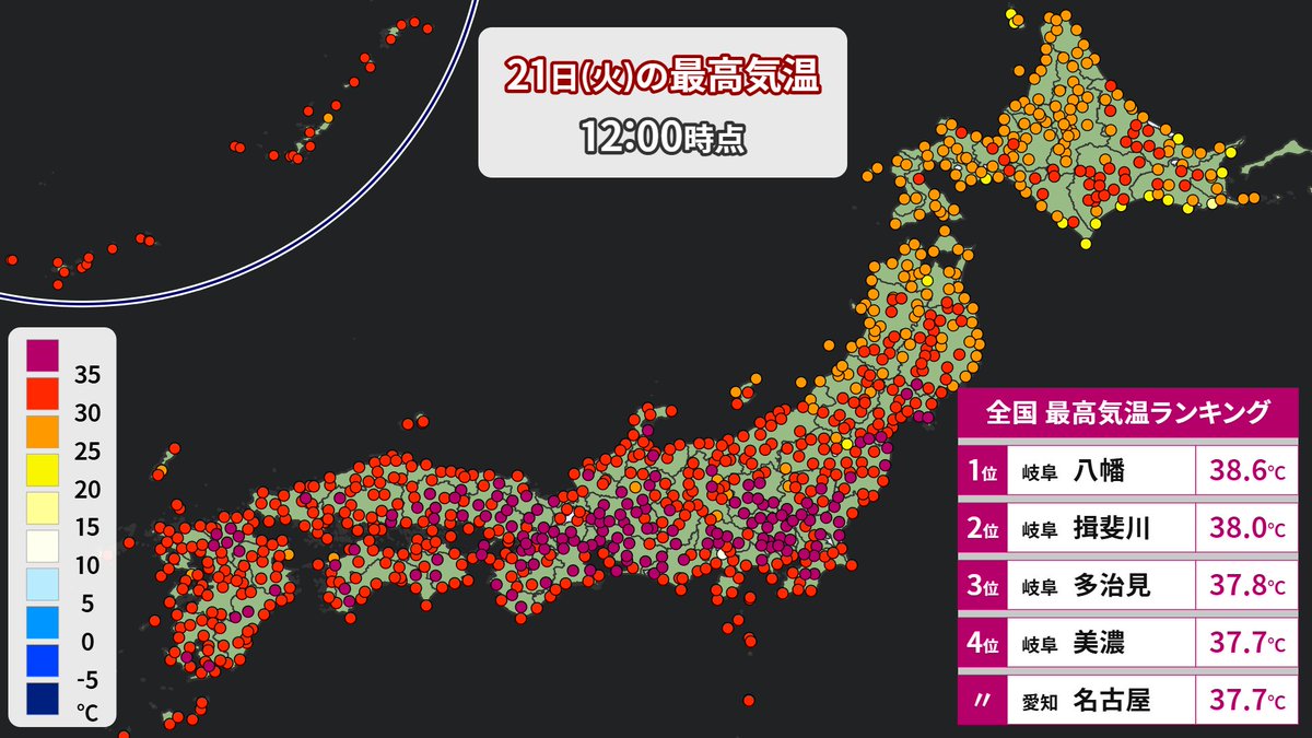 makotokawazu's tweet photo. 岐阜県を中心に暑くなっています。40℃に達してしまうのか https://t.co/NLjH34baHo