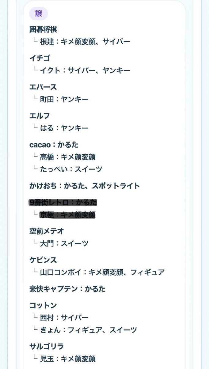 4ug0my's tweet photo. よしもとコレカ 7th Edition 交換 

求：エバース

譲：画像

関東（都内・千葉）手渡しにて交換できる方を探しています🙇🏻‍♀️
お気軽にお声がけください！ https://t.co/y428B5Tlfj