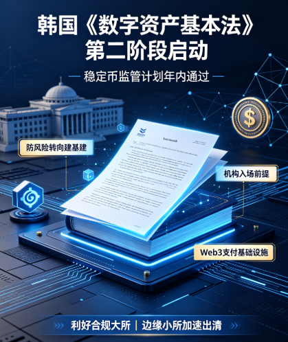 va7412's tweet photo. 🇰🇷 韩国《数字资产基本法》第二阶段启动！
📜 重点剑指“稳定币监管”，计划年内通过。
💡 从“防风险”转向“建基建”！稳定币合规是机构入场与Web3支付的前提。韩国正加速行业洗牌，利好合规大所，边缘小所将被加速出清。
#韩国监管 #稳定币 #Web3 https://t.co/SmSRS18vh8