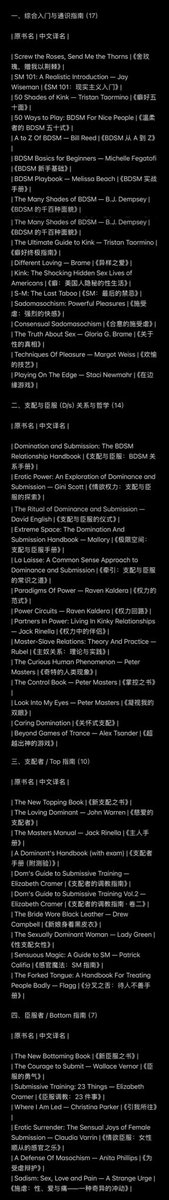 chu55388's tweet photo. 「分享一份BDSM 书单」
按照不同主题和类型,共收录 181 本书籍。
(资料来源Reddit)
#BDSM #BDSM书单 https://t.co/xal6rUByFw