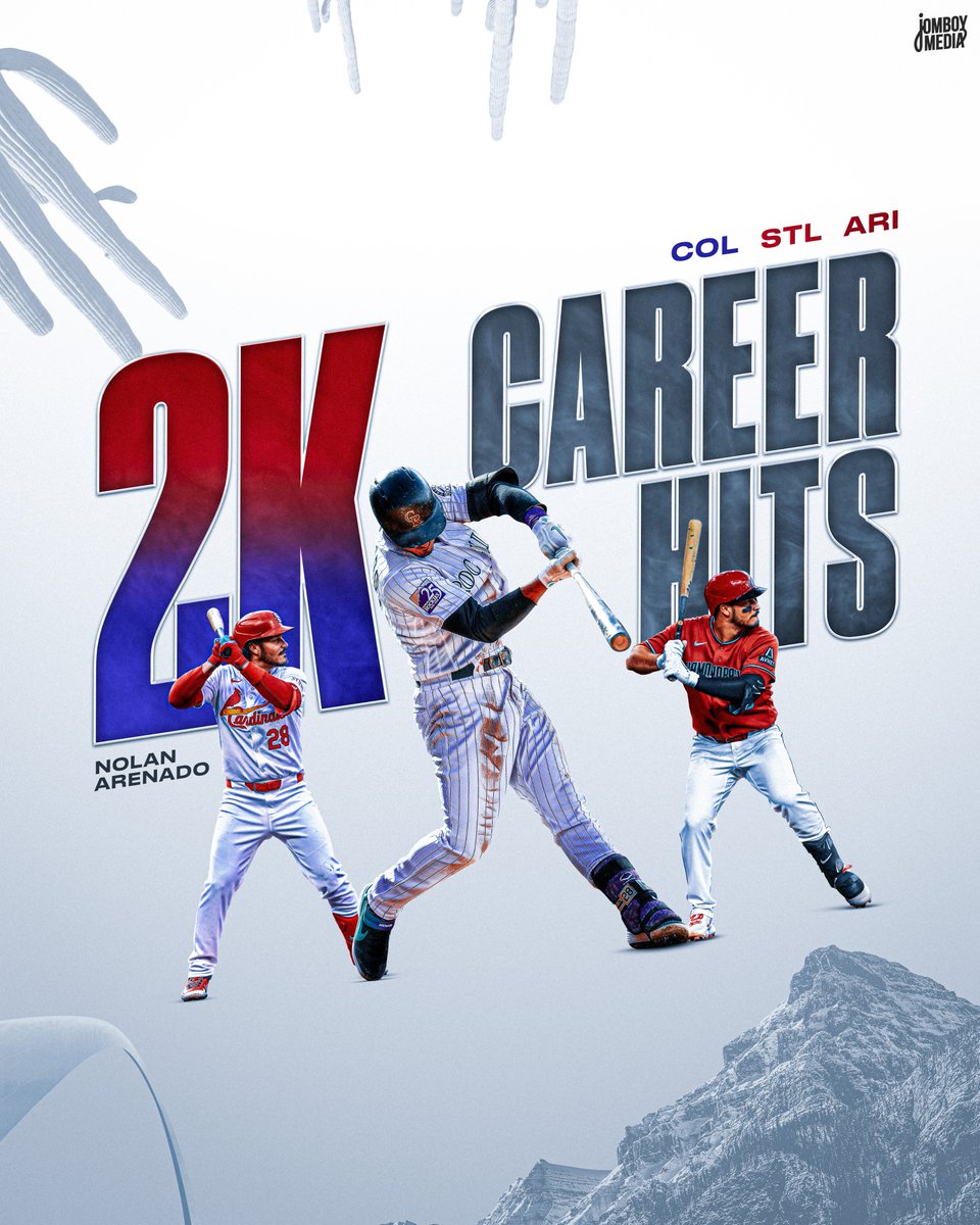 TalkinBaseball_'s tweet photo. Nolan Arenado becomes the sixth active player to reach 2000 career hits! https://t.co/cSV9LzlMFD