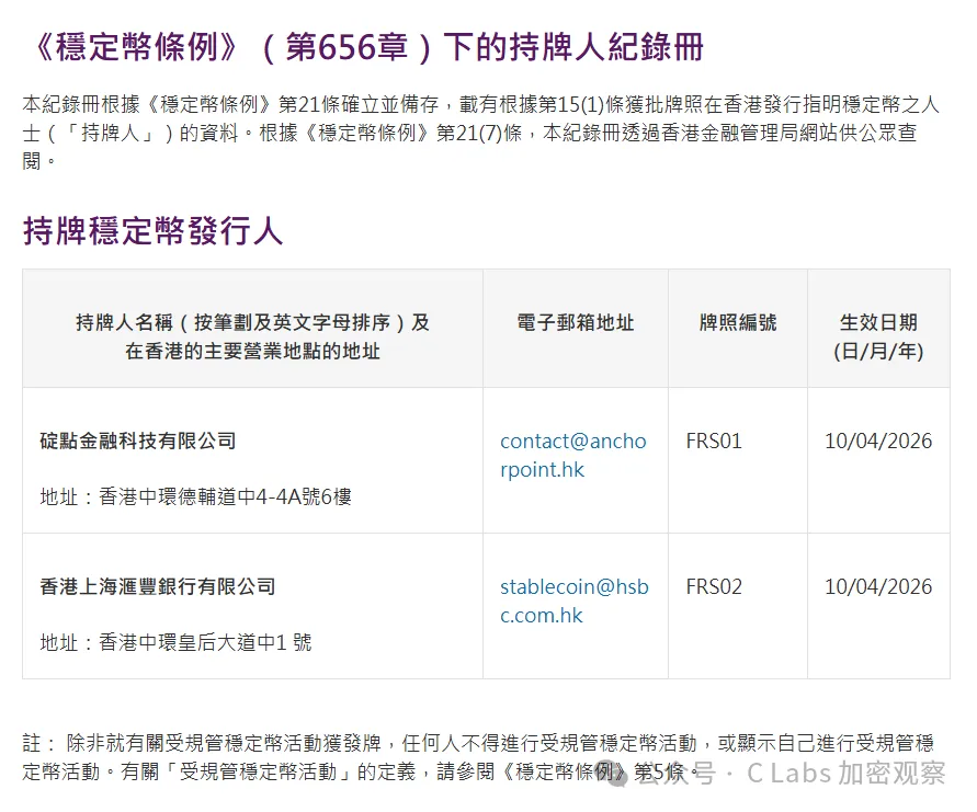 Article 图片