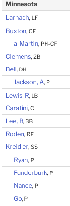 mphdc15's tweet photo. @ScoringChanges More of a boxscore ? than a scoring question. Jackson (position player) came in to pitch (from bench). Was on deck to bat for the DH but the game ended a spot before that. Is it right for the boxscore to show him in the batting order? and does it really matter? https://t.co/LEWnK0K02w