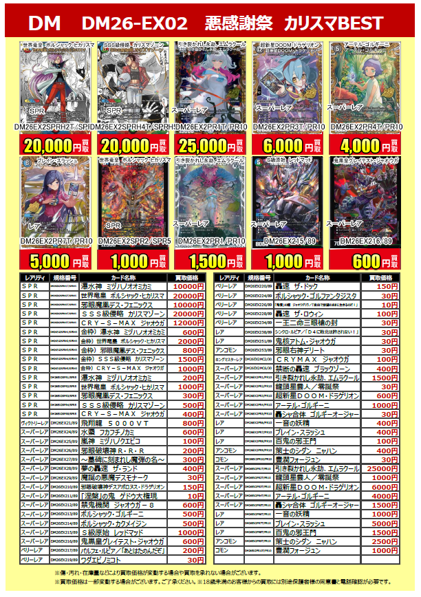 furu1_AMoota's tweet photo. 【✨最新弾買取情報✨】
  
#デュエルマスターズ
最新弾『悪感謝祭 #カリスマBEST』

買取価格表が更新されました‼

※画像は7月22日(水)現在のものであり  　
今後変更がある場合がございます。 

ご来店お待ちしております♪  
#ふるいち #イオンモール太田 #デュエマ https://t.co/Vsafsf9mPO