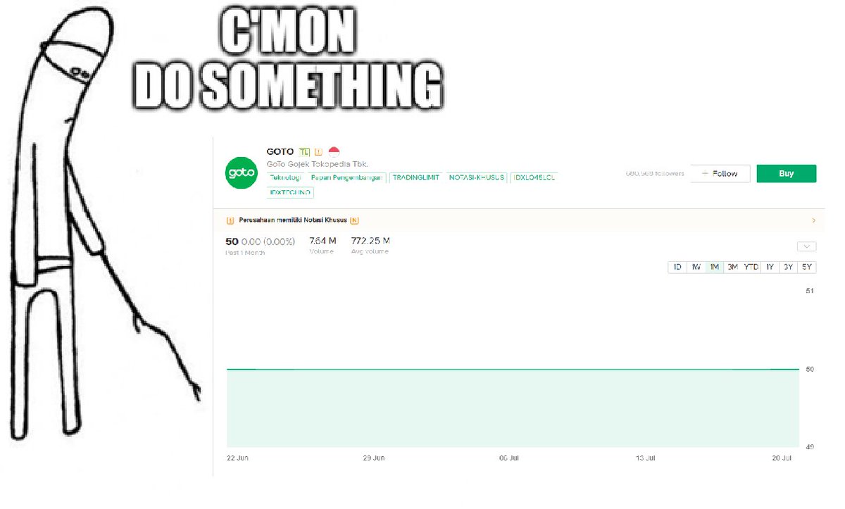 Leonsz04's tweet photo. $GOTO woy bangun, mau sampe kapan tidur terus!!!

yang lain udah bullish, anda masih rata tanah. https://t.co/vIV7lUwPYZ