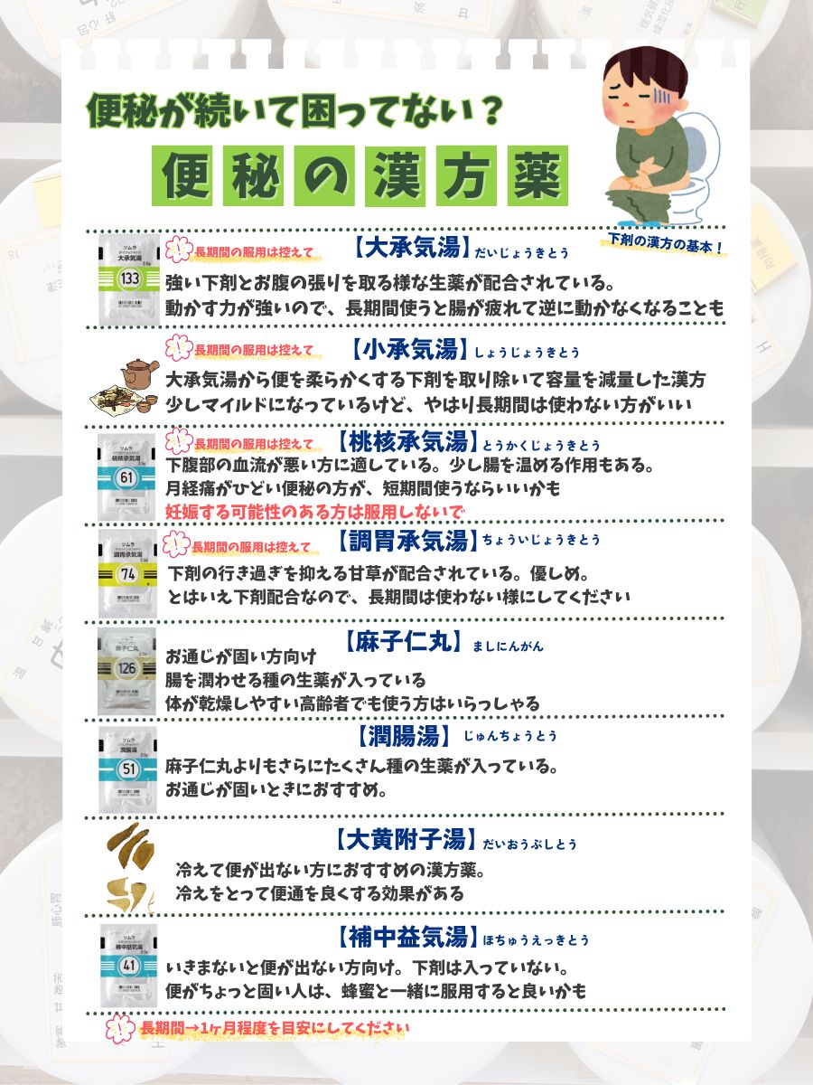 koureido's tweet photo. 一般の方が恐らくご存知でない漢方の話

「補中益気湯は便秘に使われることもある」 https://t.co/QgPxM9YxoE