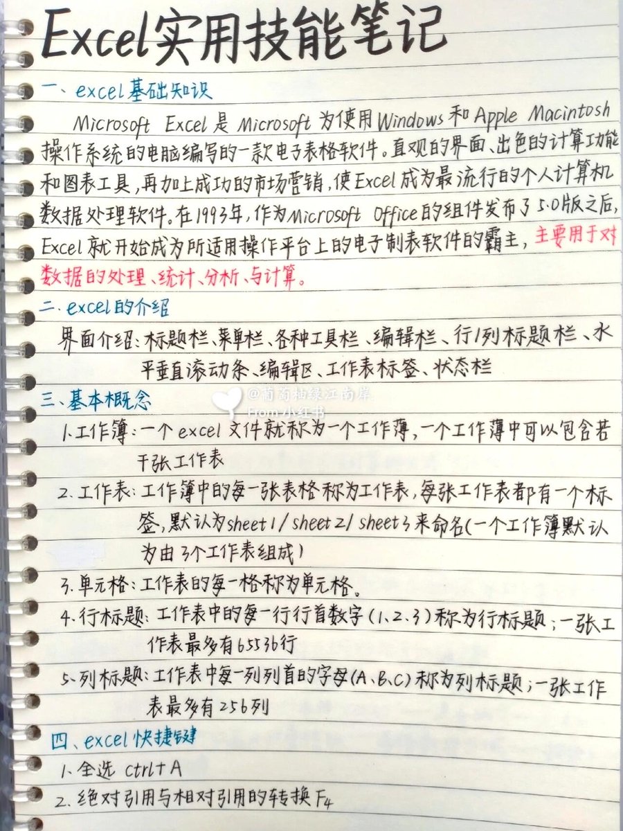 LedaHoengj's tweet photo. [Want to level up your skills in 2024 Spend 15 mins daily learning a niche tool or concept—small consistency leads to big progress. No overwhelm, just steady growth!]， https://t.co/HacT4oHzc7